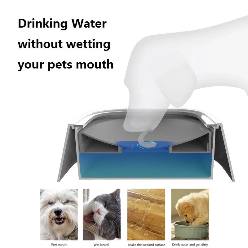 Spill Proof Dog Water Bowl 1.5L