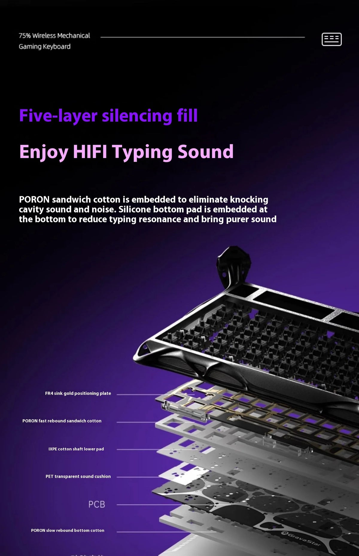 Gravity Planet Cocoon Breaking 75k1pro Mechanical Keyboard Competition Blog Manufacturing Aluminum Alloy Wireless Gaming Mouse
