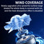 Waist-hanging Fan 100-level Adjustable Portable Waist-clip Outdoor Construction Site Cool Down USB Charging Mini Neck Fan