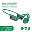 #IPX8 Waterproof Bone Conduction Wireless Headphone Bluetooth 5.4+32GB RAM MP3 Player HIFI Music Sport Swimming Headset with Mic