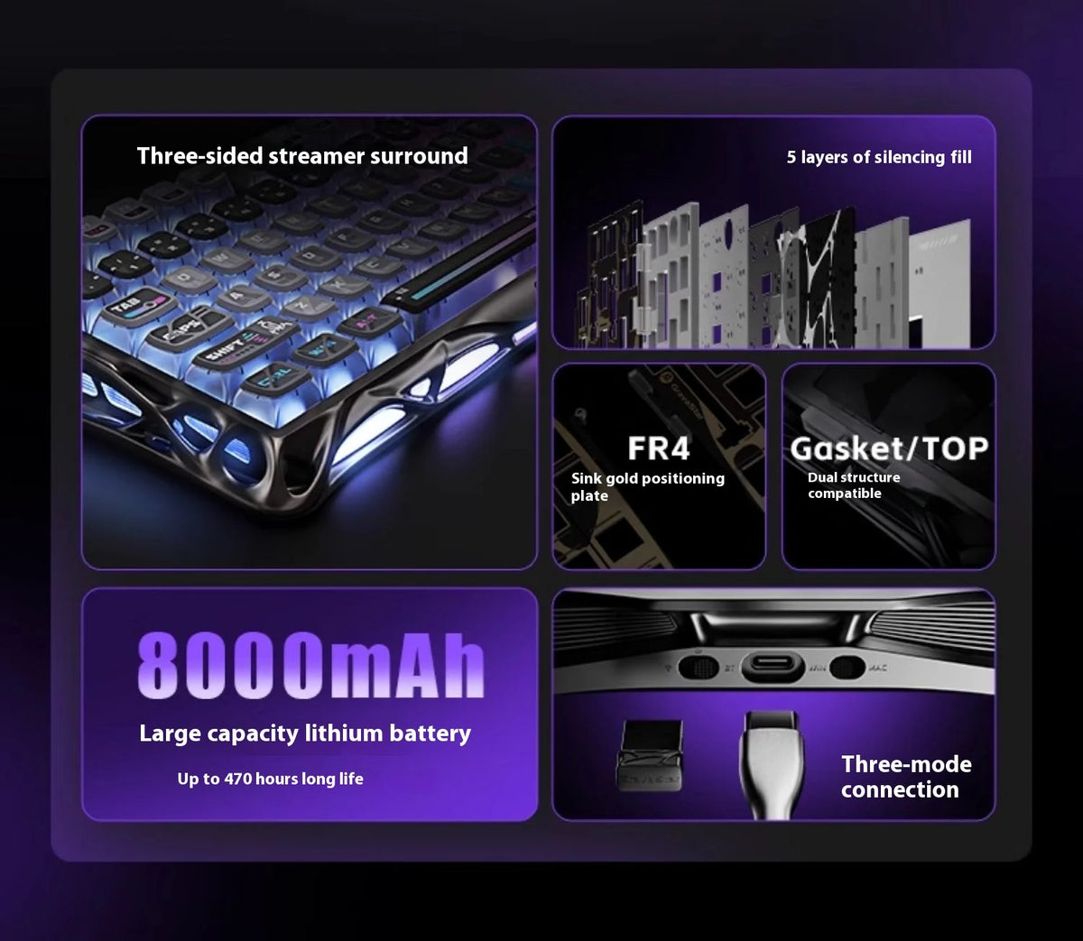 Gravity Planet Cocoon Breaking 75k1pro Mechanical Keyboard Competition Blog Manufacturing Aluminum Alloy Wireless Gaming Mouse