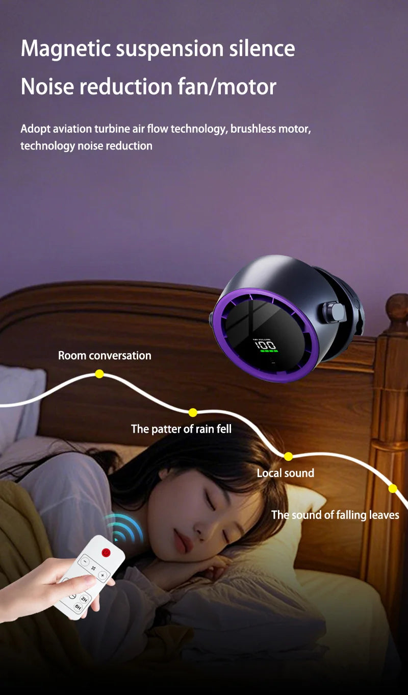 Xiaomi Digital Display Fan Desktop Remote Control 720°Rotation Type-C Rechargeable Electric Fans Portable Wall Hanging With Clip