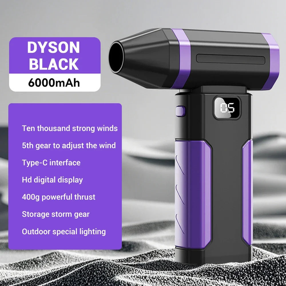 Xiaomi 450000RPM Powerful Air Blower Turbo Jet Fan High Speed Turbo Violent Fan Brushless Motor Handheld Duct Fan PC Clean Tool