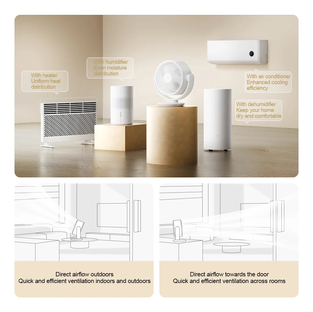 XIAOMI MIJIA DC Inverter Desktop Circulating Fan，Home Desktop Fans，Intelligent Three-dimensional Air Supply，Support MI HOME App