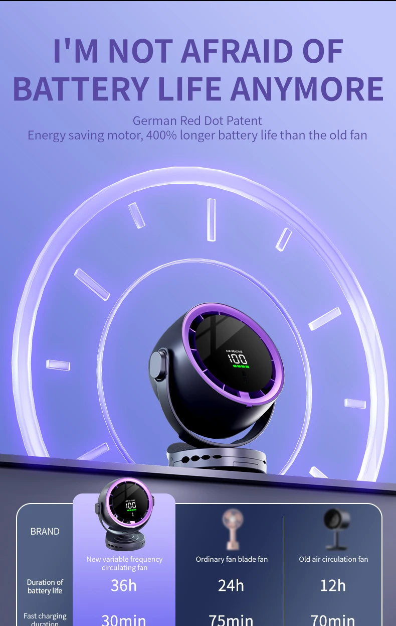 Electric Fan Clip Small Fan USB Charging Fan Turbine High Speed Office Wall Mounted Fan Desktop Desktop 8 Inch Small Fan