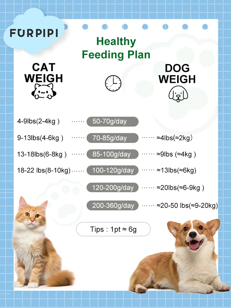Automatic Feeder for Cats Dog Feeder Automatic fot Pet with Key Remote Control Keep Food Fresh Cat Dog Pet Feeder Bowls Furpipi