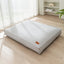 Pet Nest Waterproof, Removable Washable, Small To Medium Sized Dog Sleeper Mat Cat Nest Dog Mat Dog Four Seasons Dog Accessories
