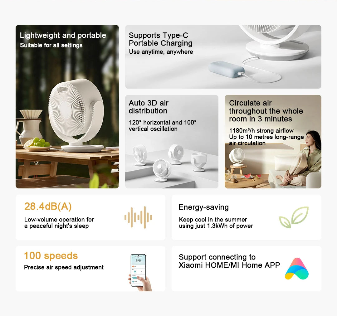 XIAOMI MIJIA DC Inverter Desktop Circulating Fan，Home Desktop Fans，Intelligent Three-dimensional Air Supply，Support MI HOME App