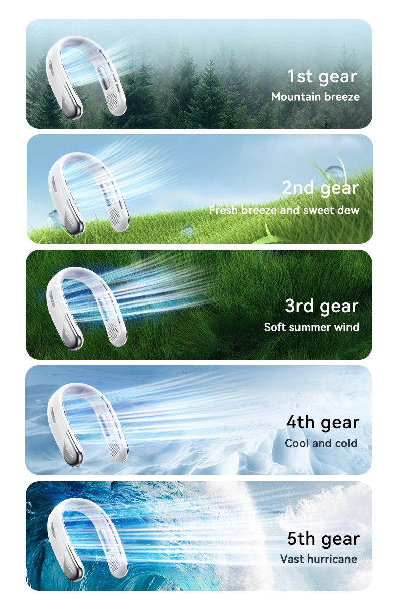 Portable Neck Fans for Outdoors Sports Rechargeable USB Mini Air Conditioner Fan Bladeless Neck-hanging Cooling Fan Air Cooler