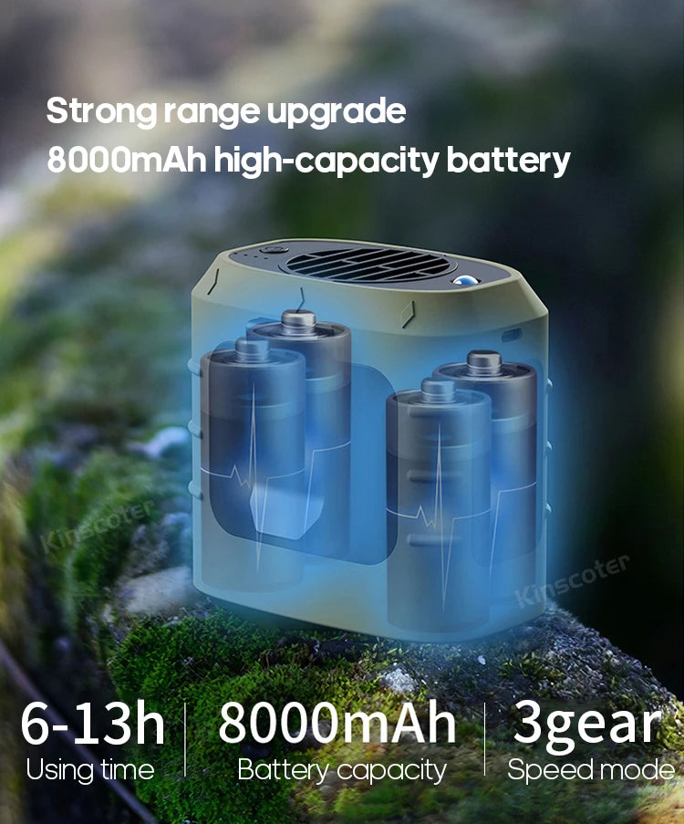 KINSCOTER Portable Outdoor Waist Fan 8000mAh LED Lighting Multifunctional Neck Fan with Power Bank for Camping Hiking Climbing