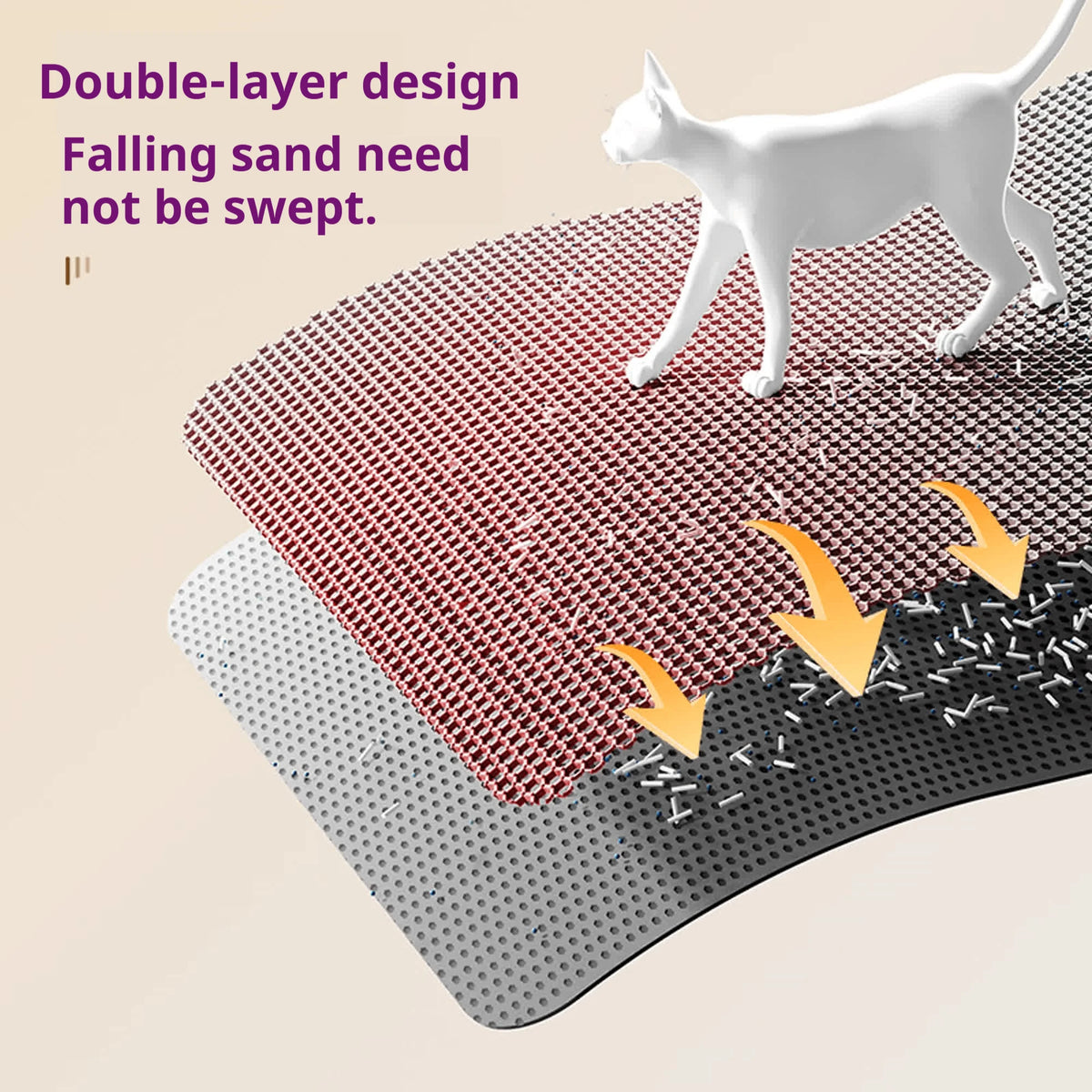 90x60CM Large Cat Litter Mat Waterproof Double Layer Non Slip Litter Box Tray Washable Durable Pet Toilet Sand Trapping Mat