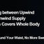 Portable Mini Waist Clip Fan with 20000mAh USB Rechargeable Battery Wireless Neck Fan for Sports Outdoor Working