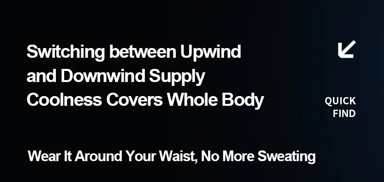 Portable Mini Waist Clip Fan with 20000mAh USB Rechargeable Battery Wireless Neck Fan for Sports Outdoor Working