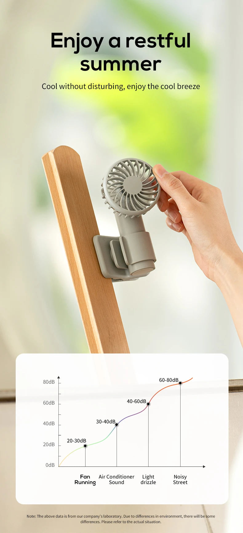 VISSKO Portable Mini Clip Fan USB Rechargeable Hand Held Fan Small Pocket Fan 3Speeds 1000mAh Multifunctional fan Ourdoor Summer