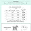 Dog Clothes Pet for Small Breeds Dogs Clothing Hoodie Winter Designer Suit Products Accessory Accessories Costume Medium