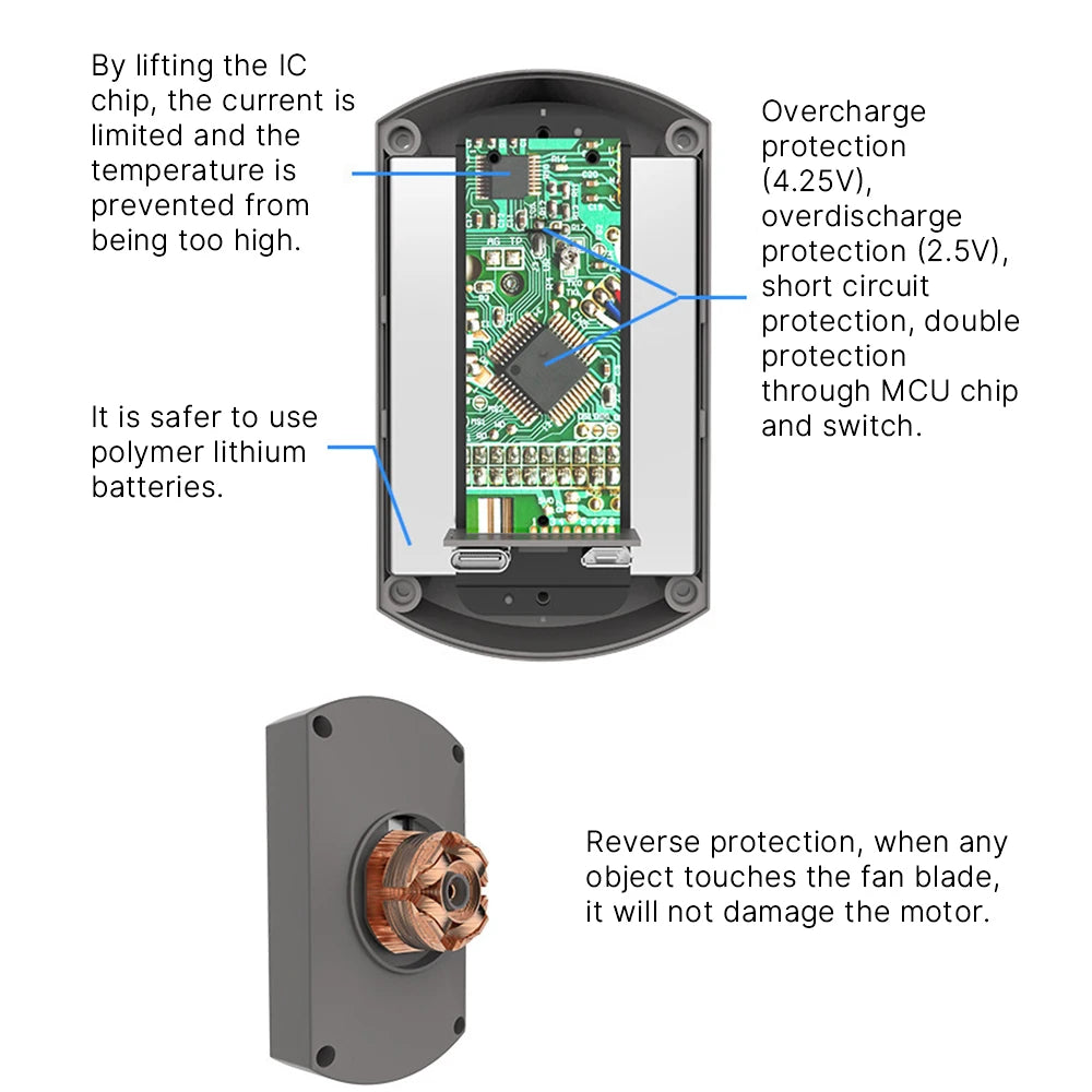 5inch/8inch Rechargeable Battery Operated Clip on Fan, USB & Type-C Charging, 4 Speeds Adjustable Portable Desktop Fan