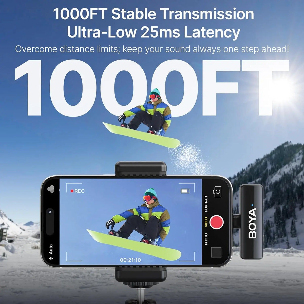 LINK 2 Wireless Lavalier Microphone for Iphone Android DSLR Cameras Smartphone Gaming Youtube Video Recording Streaming