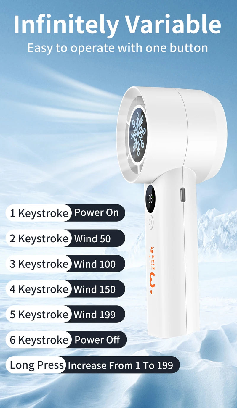 Xiaomi New Handheld Fan 100 Wind Speeds Adjustable USB Charging Mini Digital Display Large Wind Turbine Leafless Electric Fan