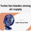 1800mAh Clip Electric Fan 5 Speed Quiet Rechargeable Desktop Portable Air Circulator Wireless Fan with LED Light Camping Fans