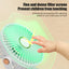 Xiaomi Clip-on Fan 5 Speed Quiet Rechargeable Home Desktop Portable Air Circulator Wireless Fan Light With LED Display For Camp