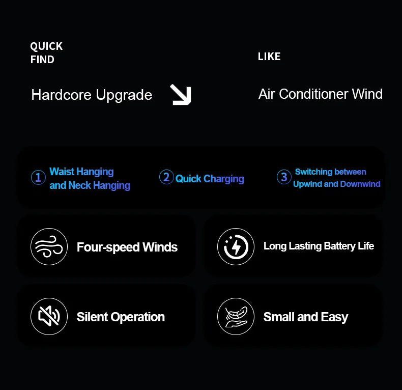 Portable Mini Waist Clip Fan with 20000mAh USB Rechargeable Battery Wireless Neck Fan for Sports Outdoor Working