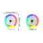 RGB Colorful Desktop Fan: Whisper - Quiet, Boasting Potent Wind Power in a Compact Design. The Ultimate Choice for Personal Cool