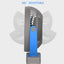 5inch/8inch Rechargeable Battery Operated Clip on Fan, USB & Type-C Charging, 4 Speeds Adjustable Portable Desktop Fan