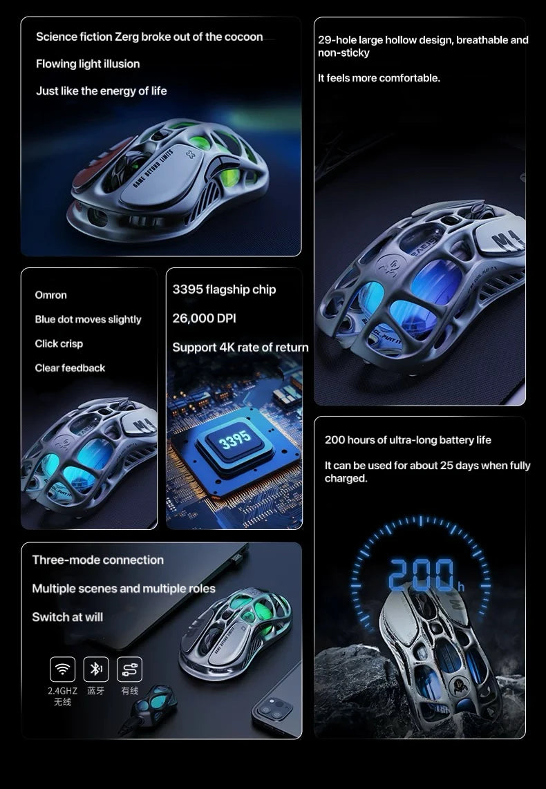 Gravity Planet Breaking the cocoon mouse e-sports game dedicated wireless hollow mechanical Bluetooth mouse