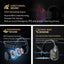 #IPX8 Waterproof Bone Conduction Wireless Headphone Bluetooth 5.4+32GB RAM MP3 Player HIFI Music Sport Swimming Headset with Mic