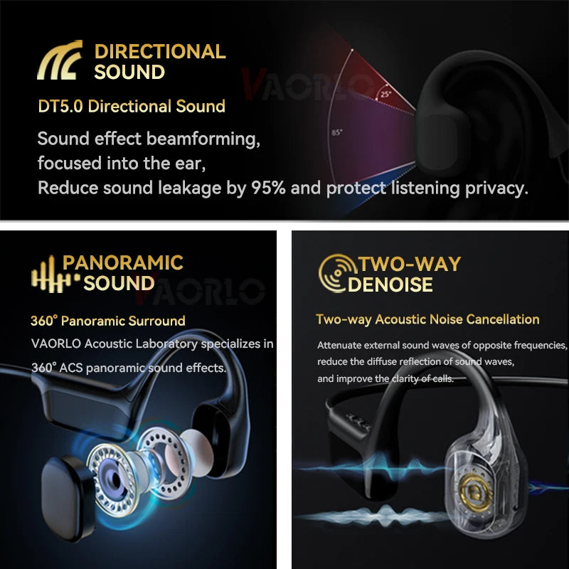 #IPX8 Waterproof Bone Conduction Wireless Headphone Bluetooth 5.4+32GB RAM MP3 Player HIFI Music Sport Swimming Headset with Mic