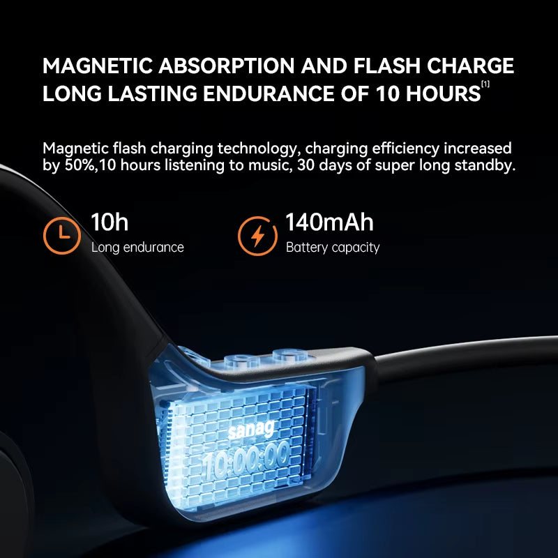 B60S Pro Max True Bone Conduction Bluetooth 5.3 Wireless Earphone IPX8 Swim Riding Headphones 64GB Memory MP3 Earbuds